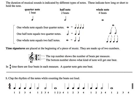 how long is a beat in music? the rhythmic heartbeat of a symphony