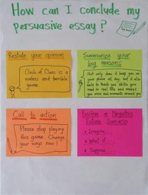 how to conclude a persuasive essay: exploring the art of persuasion in literature