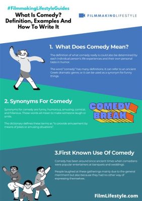 sketch comedy meaning: How does sketch comedy reflect societal issues?