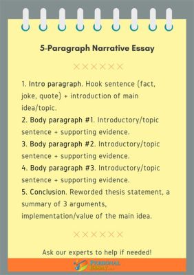 what are the 5 paragraphs in an essay and how can understanding their structure help in crafting a compelling narrative?