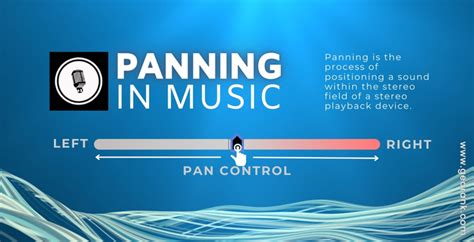 what is panning in music and how does it affect the emotional tone of a song?